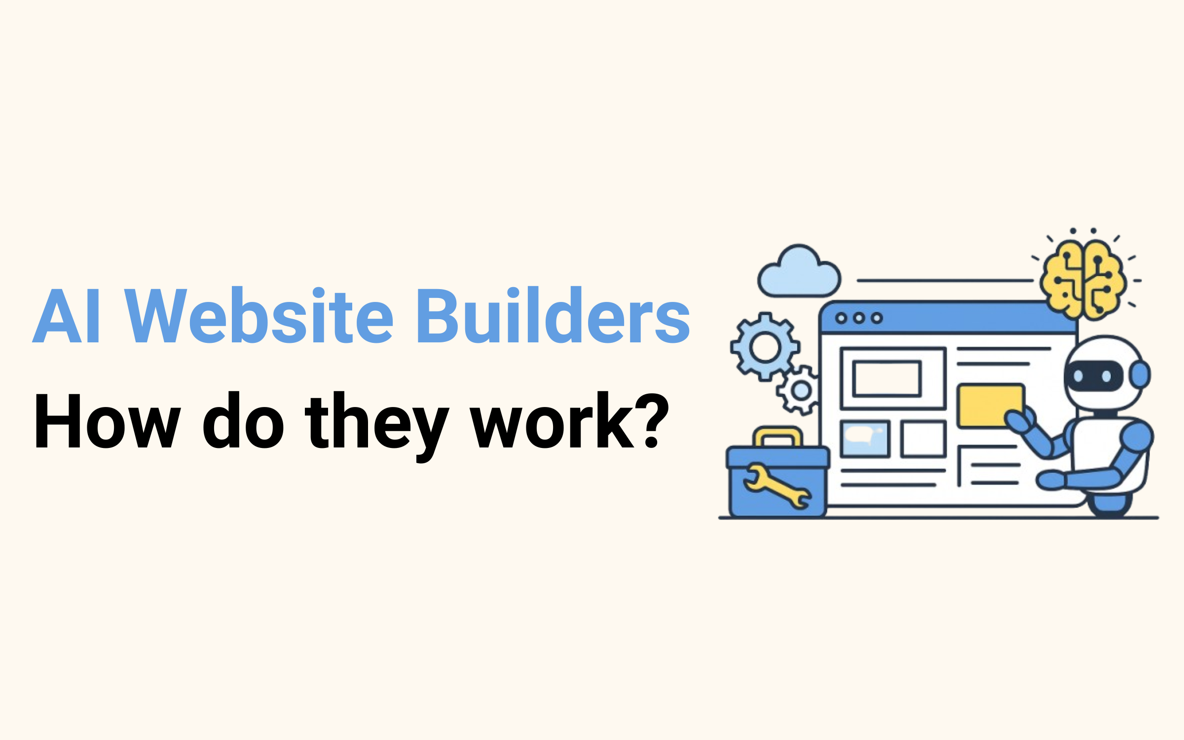 Hero image graphic with a friendly robot character demonstrating how an AI website builder works through a clear, step-by-step visual explanation