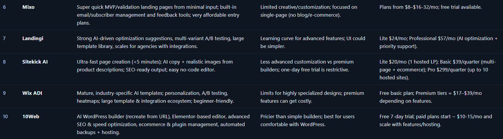 Summary Table 2